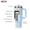 Wholesale OEM Custom Striped Stainless Steel Tumblers 20oz 30oz 40oz Vacuum Cups with Travel Sports Lids