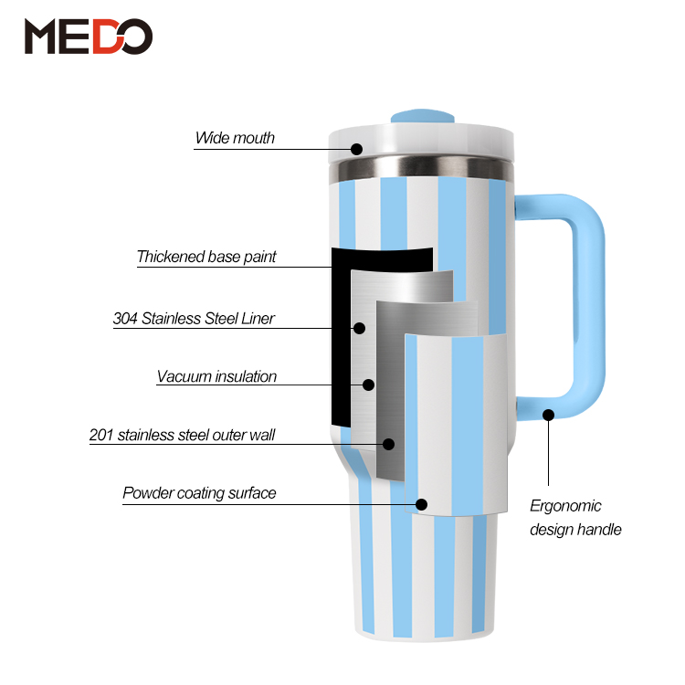 Wholesale OEM Custom Striped Stainless Steel Tumblers 20oz 30oz 40oz Vacuum Cups with Travel Sports Lids