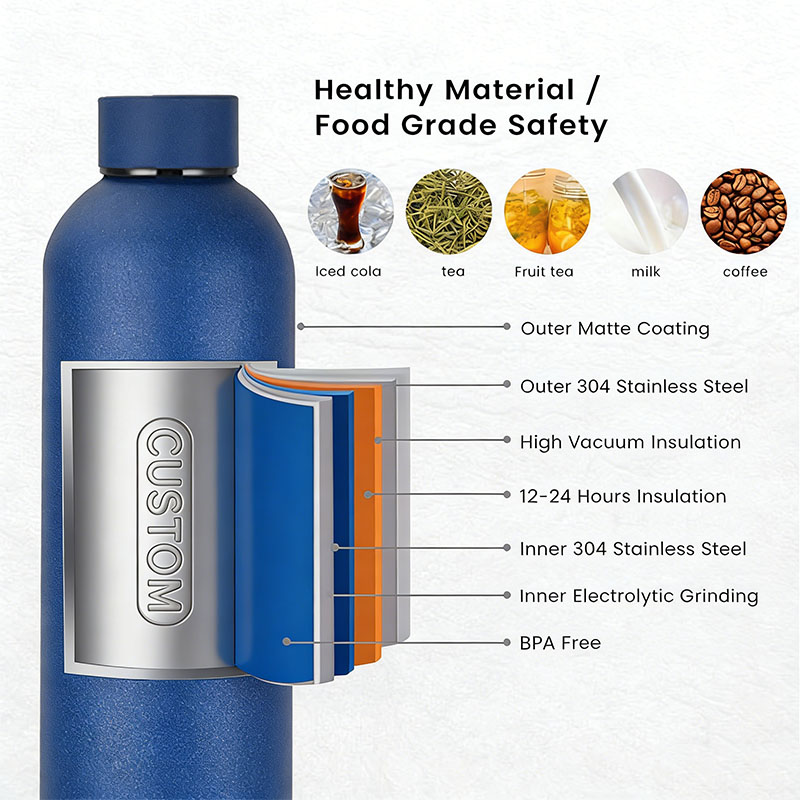 Factory Wholesale BPA Free Insulated Stainless Steel Sports Water Bottle