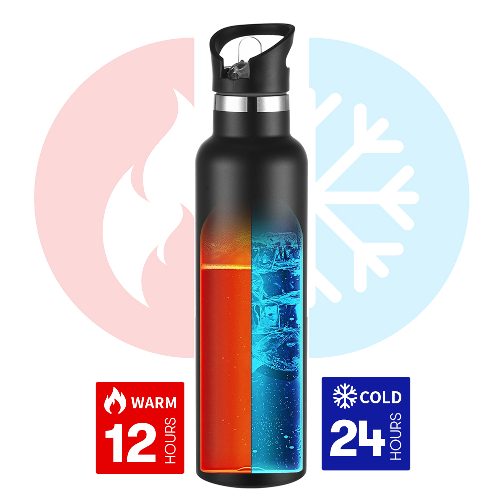 Factory Wholesale 350ml 500ml 600ml 750ml Width Mouth Sports Double Wall Thermo Stainless Steel Water Bottle Vacuum Flask With Handle